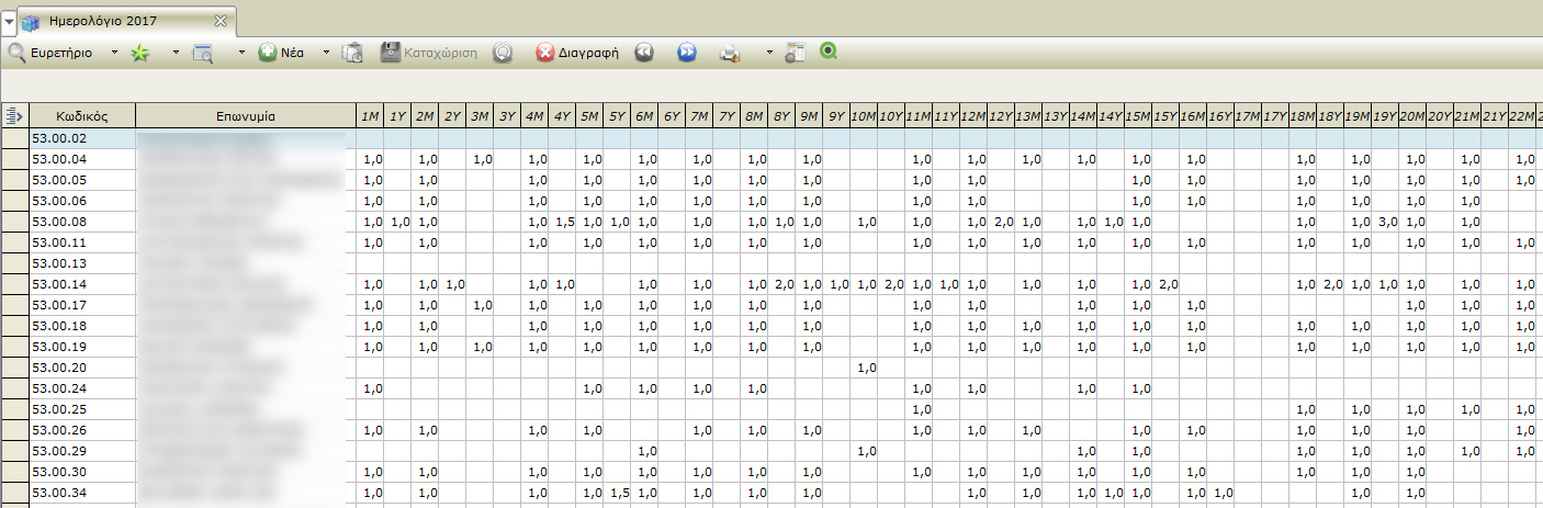 πρόγραμμα για τεχνική εταιρεία - διαχείριση ημερολογίου - παρουσιών